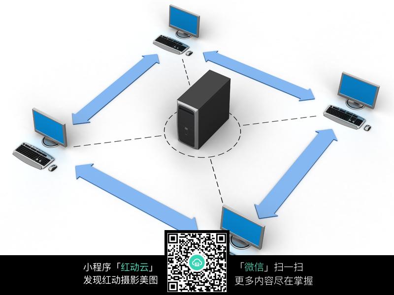 电脑主机显示器网络连接图片
