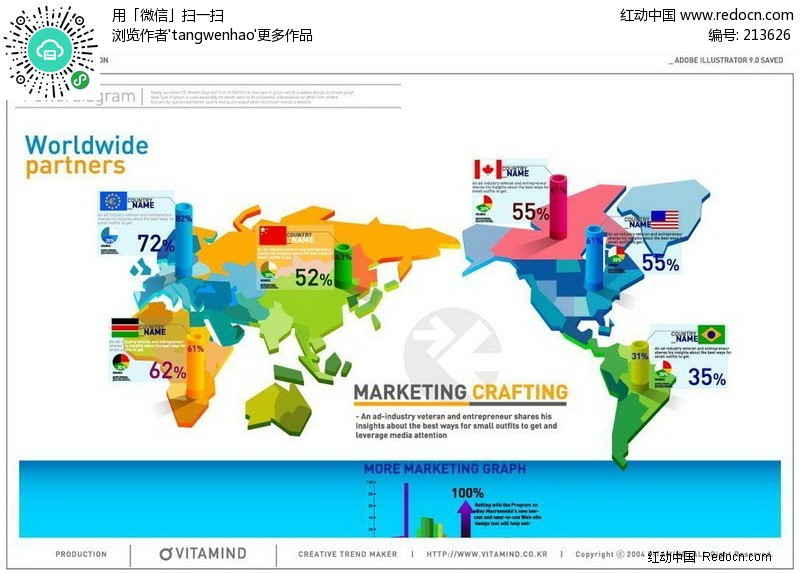 世界各国资源统计表-商务金融矢量图下载(编号