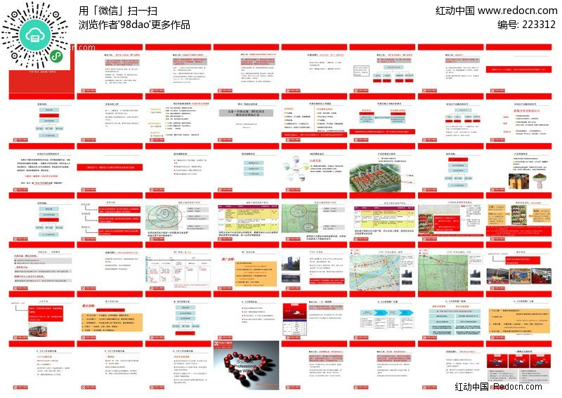 房地产策划方案ppt(编号:223312)_策划营销_P