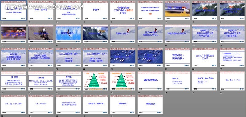 DMG-宝来BORA广告核心创意阐释PPT模板(编