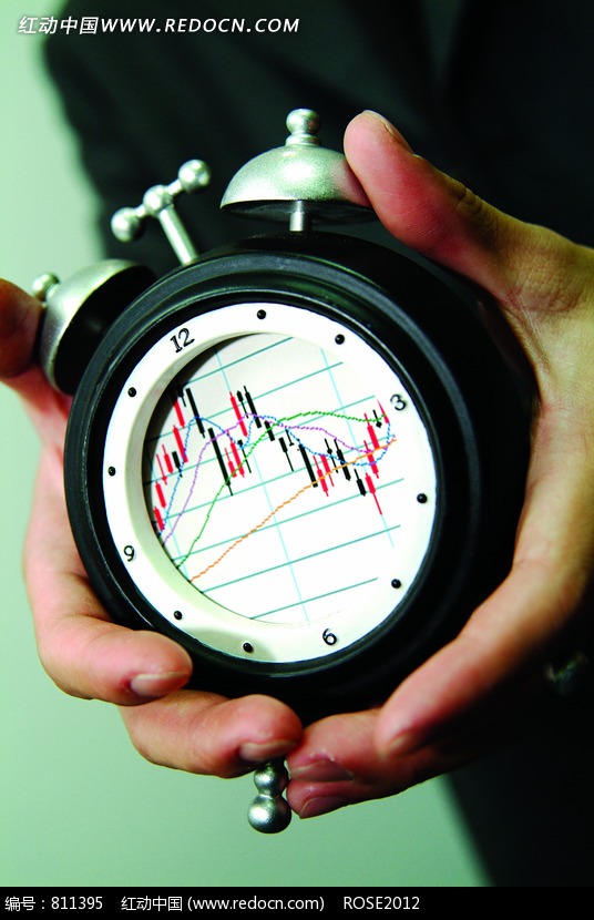 两手捧着K线图闹钟图片(编号:811395)_金融货