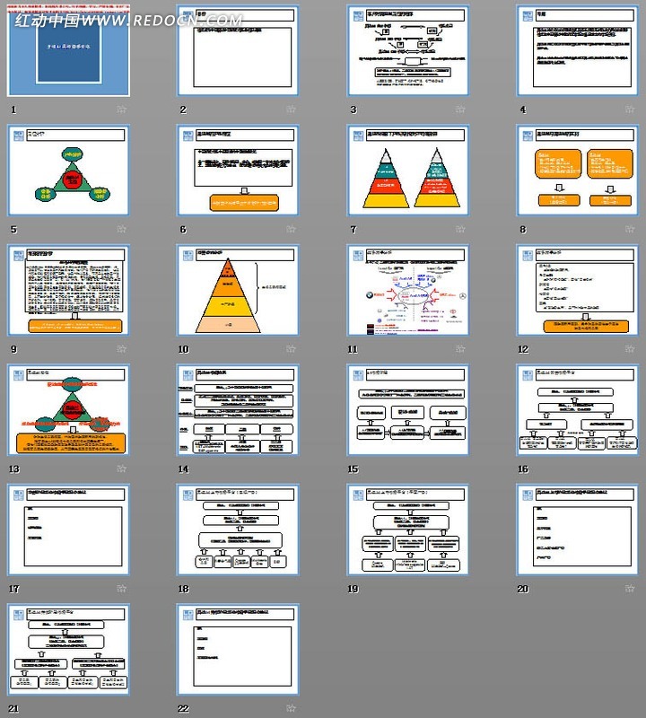 奥迪A4品牌传播策略PPT模板(编号:886739)_策