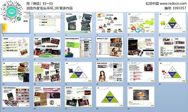 搜狐博客营销模式及案例分析PPT模板(编号:1